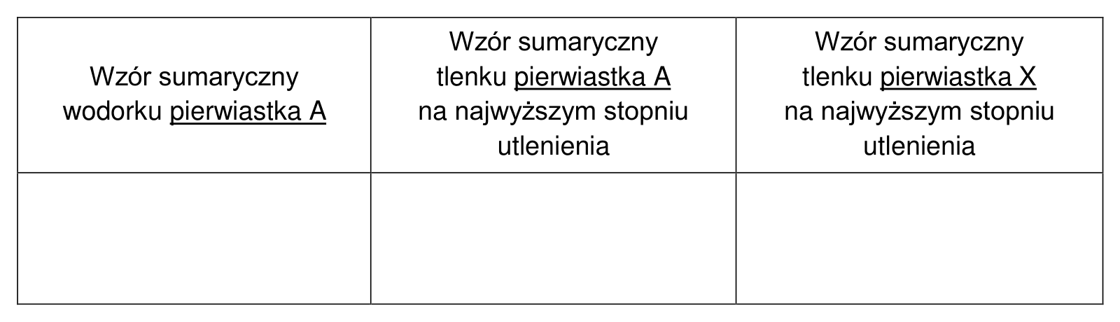 Chemia R, matura 2024 CKE (maj) — Zadanie 1.3 (tabela: wodorek A / tlenek A / tlenek X) · Arkusz CKE maj 2024 · CKE · dozwolony użytek (art. 27 pr. aut.)