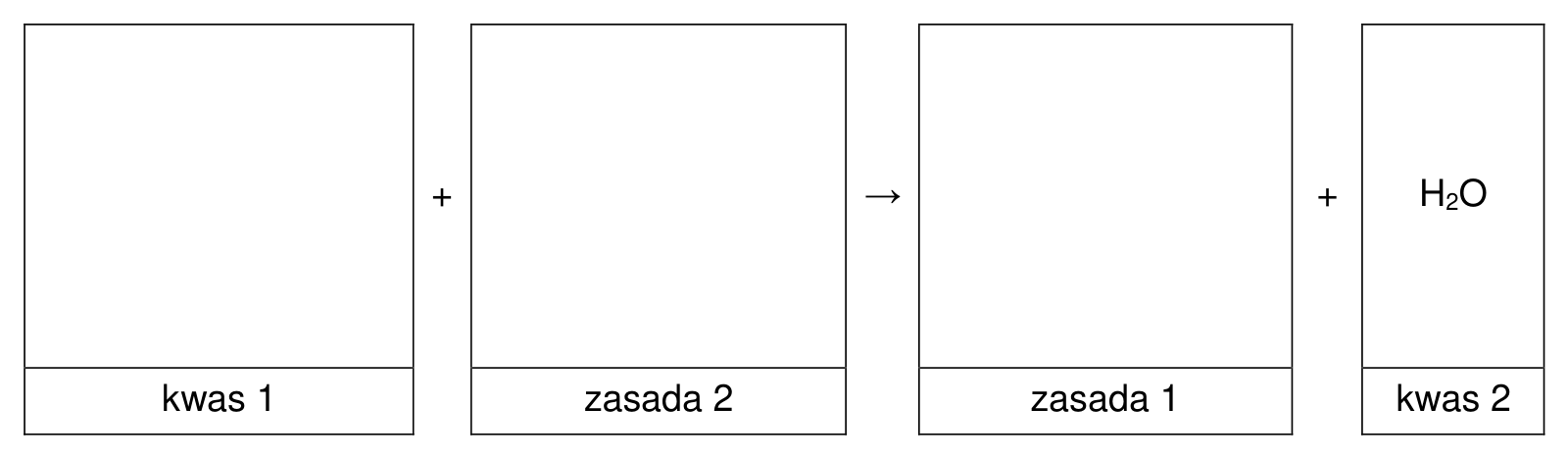 Chemia R, matura 2024 CKE (maj) — Zadanie 26 (schemat Brønsted reakcji 3 — pola) · Arkusz CKE maj 2024 · CKE · dozwolony użytek (art. 27 pr. aut.)