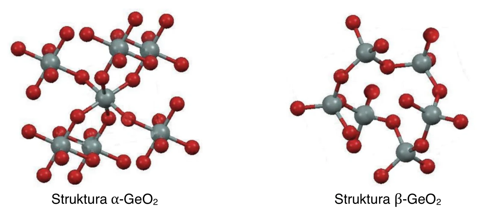 Chemia R, matura 2024 CKE (maj) — Zadanie 5 (struktury α-/β-GeO₂) · Arkusz CKE maj 2024 · CKE · dozwolony użytek (art. 27 pr. aut.)