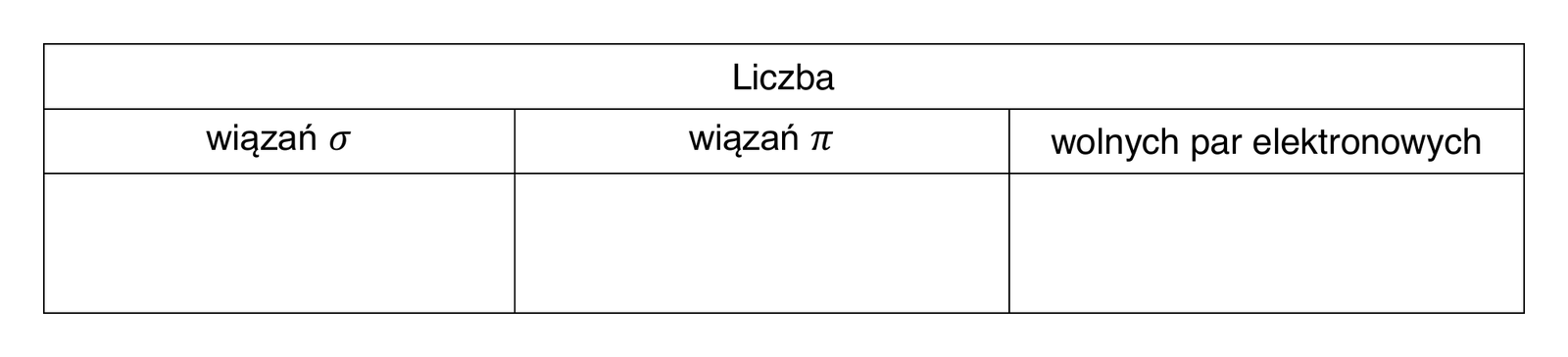 Chemia R, matura 2026 CKE (maj) — Zadanie 3 (tabela: liczba wiązań σ/π i wolnych par w Q₂) · Arkusz CKE maj 2026 · CKE · dozwolony użytek (art. 27 pr. aut.)