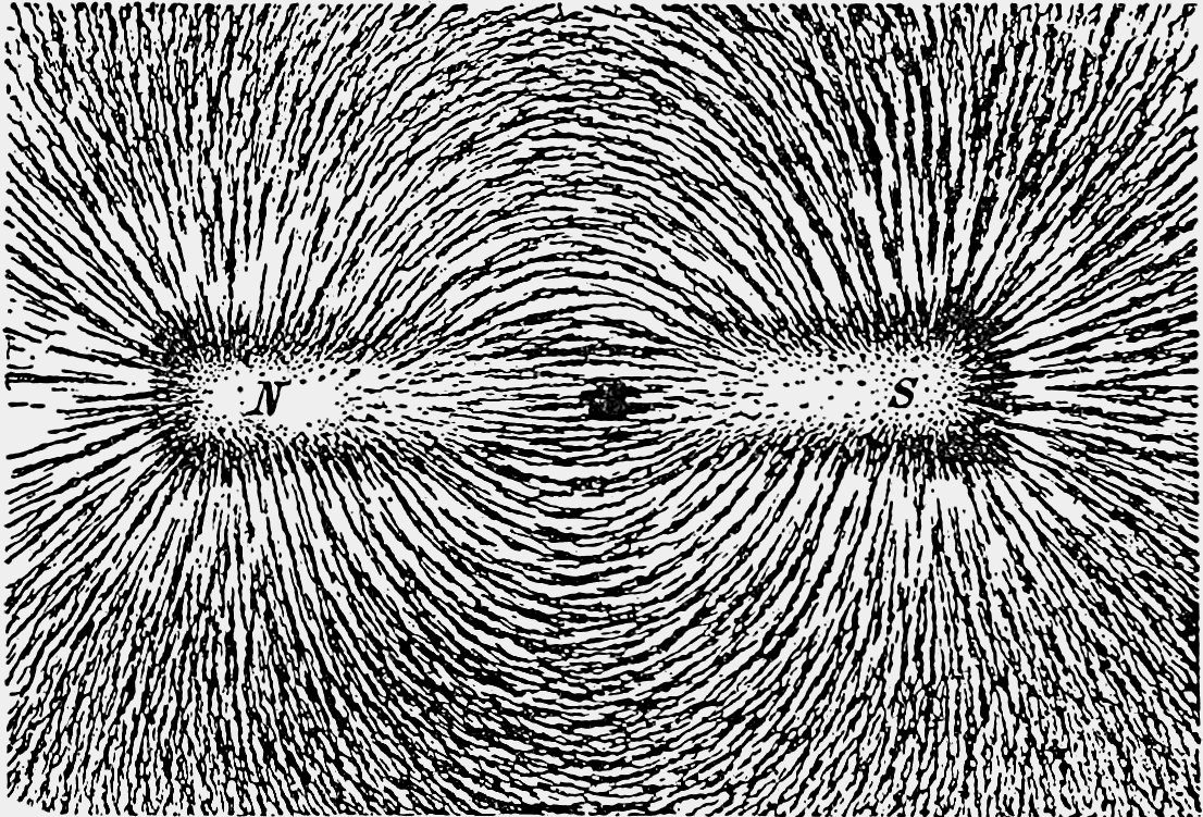 Opiłki żelaza rozsypane nad magnesem sztabkowym układają się wzdłuż linii pola, uwidaczniając ich kształt (od N do S). · źródło: Newton Henry Black, Wikimedia Commons, domena publiczna