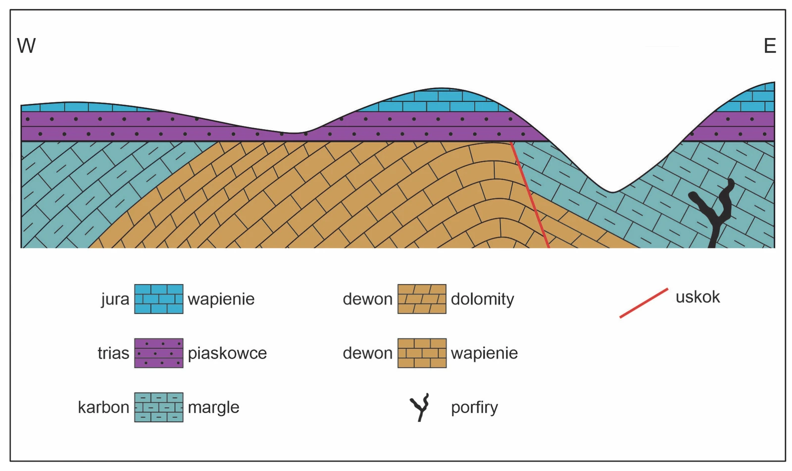 Zadanie 15/2024 (przekrój geologiczny z powierzchnią zrównania) · Rysunek w arkuszu CKE (geografia R maj 2024) · CKE · dozwolony użytek (art. 27 pr. aut.)