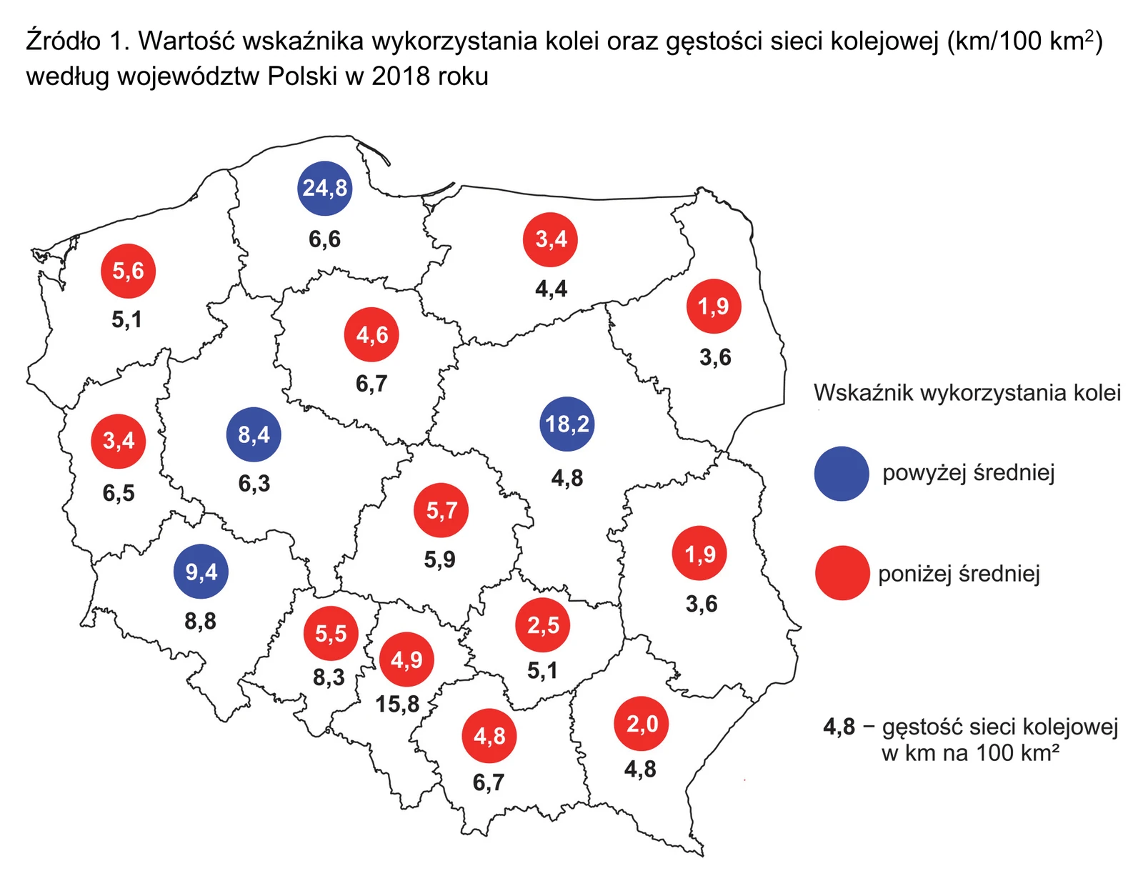 Zadanie 29.1/2024 (wskaźnik wykorzystania kolei i gęstość sieci wg województw, 2018) · „Na podstawie: Analiza wykorzystania kolei w województwach, www.utk.gov.pl" · CKE · dozwolony użytek (art. 27 pr. aut.)