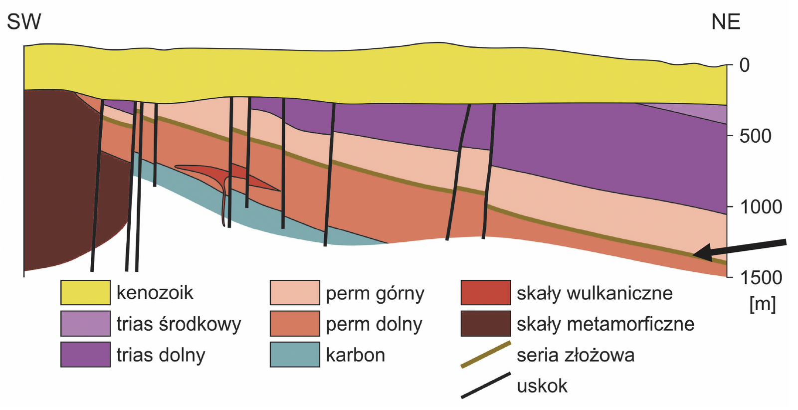 Zadanie 27 (miedź/srebro) · „Na podstawie: S. Oszczepalski, Origin of the Kupferschiefer polymetallic mineralization in Poland, 1999" · CKE · dozwolony użytek (art. 27 pr. aut.)