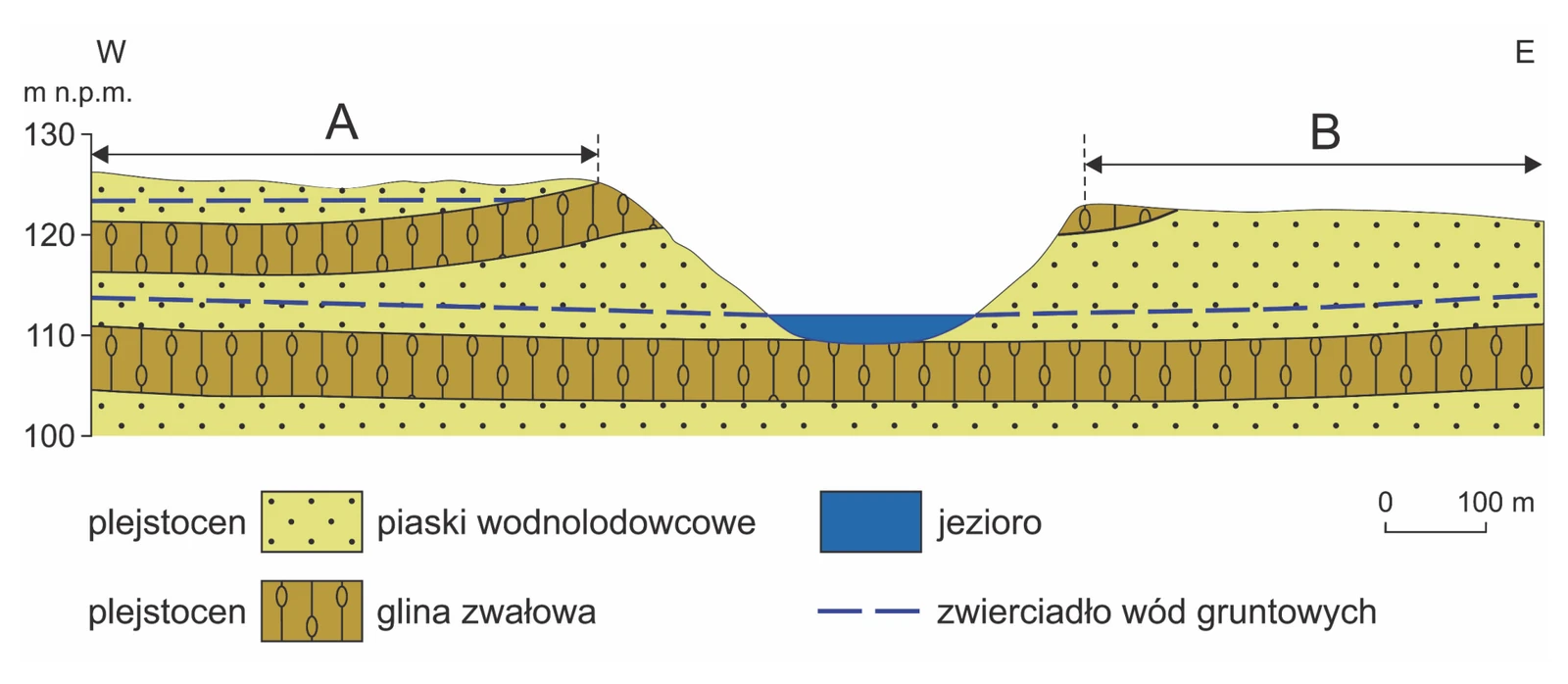 Zadanie 12/2026 (przekrój hydrogeologiczny, obszary A i B) · Rysunek w arkuszu CKE (geografia R maj 2026) · CKE · dozwolony użytek (art. 27 pr. aut.)