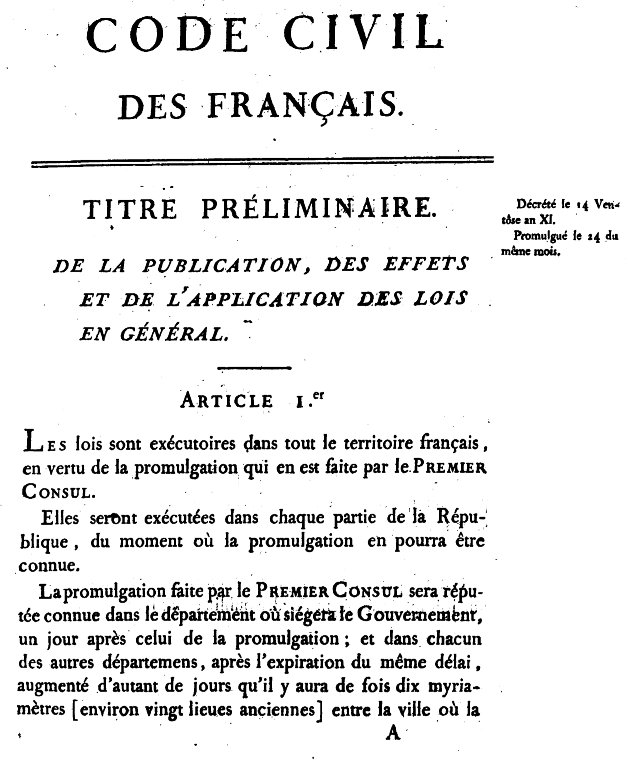 Strona tytułowa Kodeksu Napoleona (Code civil, 1804). Ujednolicił prawo cywilne, zniósł przywileje stanowe i wprowadził równość wobec prawa — wzór dla kodeksów całej Europy. · źródło: Imprimerie nationale, Wikimedia Commons, domena publiczna