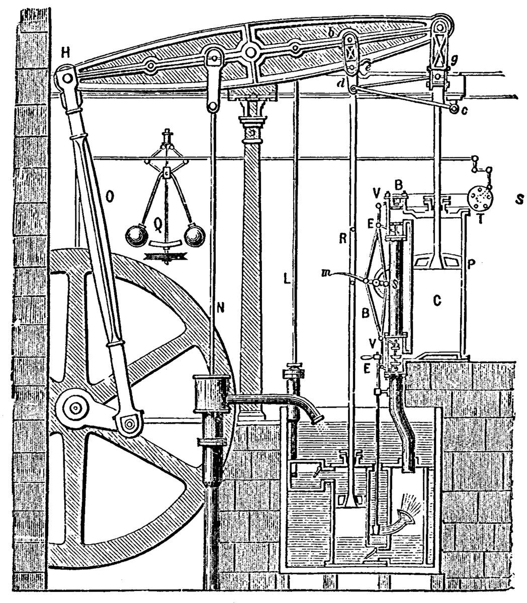 Maszyna parowa Boultona i Watta (1784). Wynalazek Jamesa Watta dał przemysłowi niezależne od wody i wiatru źródło energii — napęd fabryk, kopalń i transportu. · źródło: R. H. Thurston, Wikimedia Commons, domena publiczna