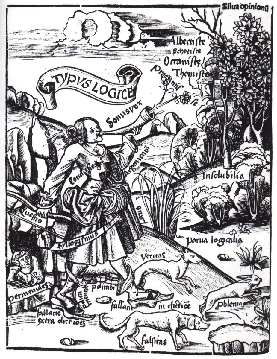 „Typus Logice” — alegoria logiki (dialektyki) z „Margarita Philosophica” Gregora Reischa (1517) — przedstawia myślenie jako polowanie na prawdę przez tezę, dowód i wniosek · źródło: Gregor Reisch, Wikimedia Commons, domena publiczna