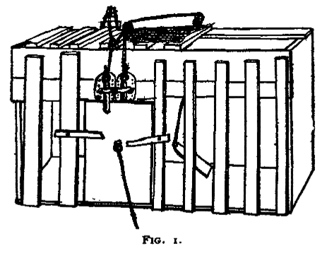 Skrzynka problemowa Thorndike'a — rysunek z pracy „Animal Intelligence” (1898) · źródło: Wikimedia Commons, domena publiczna