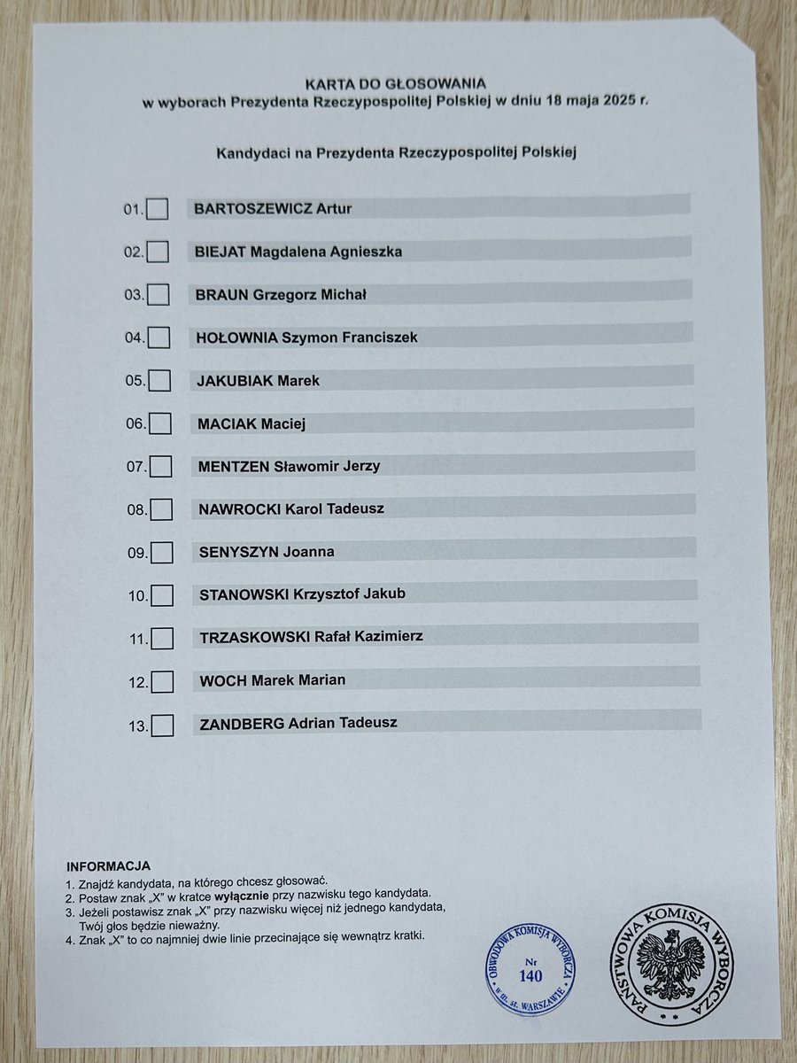 Karta do głosowania (wybory prezydenckie 2025, I tura): cztery przymioty wyborów — powszechne, równe, bezpośrednie i tajne — materializują się w tym jednym akcie. · źródło: Daeheung, Wikimedia Commons, CC0
